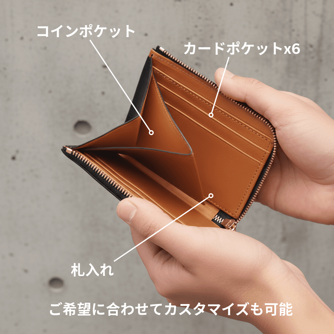 ロカドコードバン L字ファスナー財布 コンパクトミニ財布 / コニャック | 2枚目