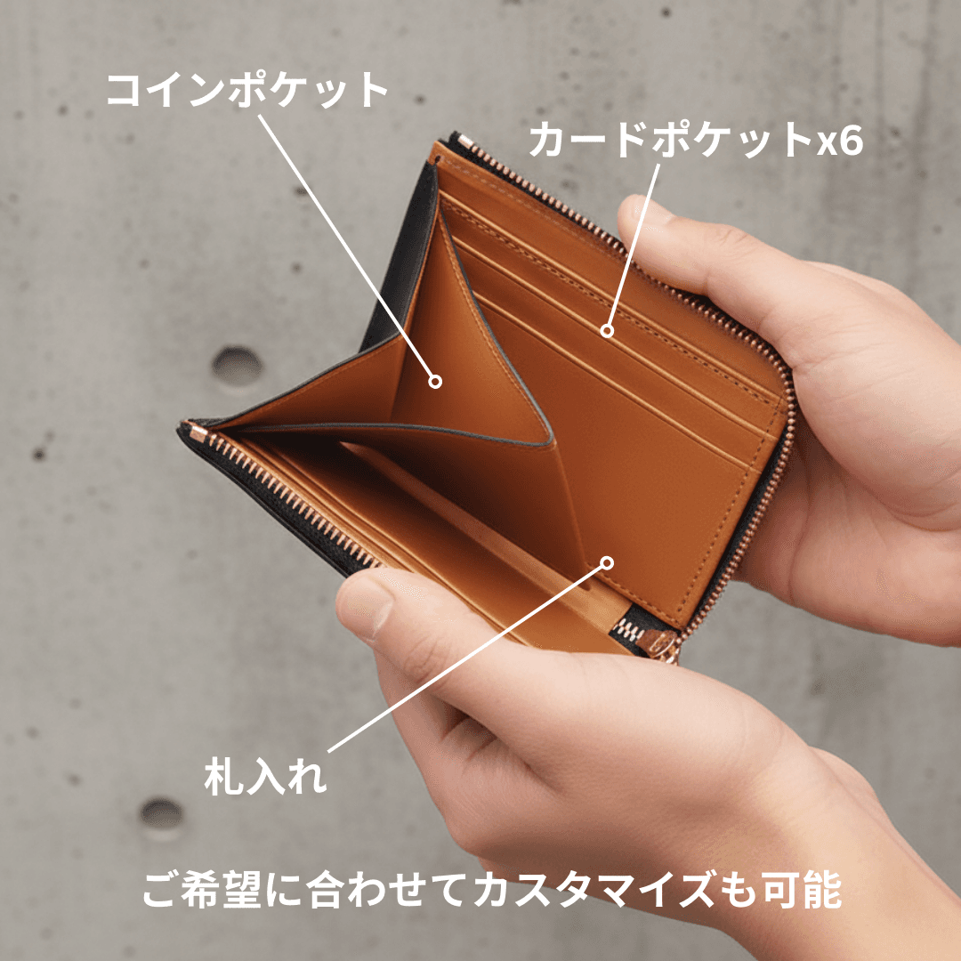 艶やかに育つ相棒：ロカドコードバン L字ファスナー財布 コンパクトミニ財布 / グリーン | 3枚目